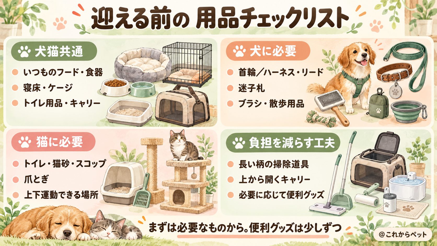 犬猫共通の用品、犬に必要な用品、猫に必要な用品、飼い主の負担を減らす便利グッズのチェックリスト。